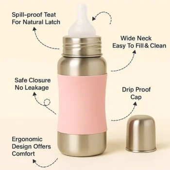 Premium Steel Feeding Bottle ( Steel Bottle with pink sleeves) - 240 ml) - NeonateCare India