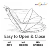 Pop Up Mosquito Net Large Size foldable Mosquito Net - Blue Elephant print Pop Up Mosquito Net - NeonateCare India