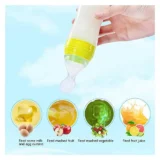 Silicone Easy Squeezy Spoon Food Feeder for Babies- Green Spoon feeder - NeonateCare India
