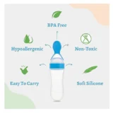 Silicone Easy Squeezy Spoon Food Feeder for Babies- Blue Spoon feeder - NeonateCare India