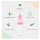 Silicone Easy Squeezy Spoon Food Feeder for Babies - Pink Spoon feeder - NeonateCare India