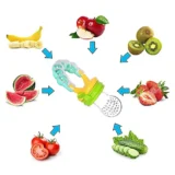 Combo of Silicone Squeezy Spoon Feeder Ring Teether and Ring Fruit Feeder ( Spoon Feeder Ring teether Ring Nibbler)- Green - NeonateCare India