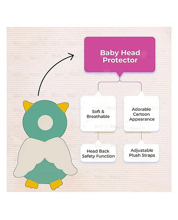 safety combo of Baby Helmet Head Protector and knee pads (Green Jungle helmet Blue Dragon Head protector and multicolor knee pads)