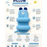Adjustable Grow with me fit Perfect Airflow Sweat Free Comfort Neck Pillow - SkyBlue digital Print adjustable pillow - NeonateCare India