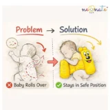 Baby Anti Roll Side Bolsters Pillow - Yellow Little printed - NeonateCare India