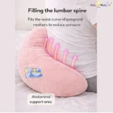 Maternity Pillow/Dual Pregnancy Wedge Pillows for Back & Belly Support - Pink pregnancy pillow - NeonateCare India