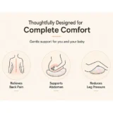 Maternity Pillow/Dual Pregnancy Wedge Pillows for Back & Belly Support - Puppy's cake pregnancy pillow - NeonateCare India